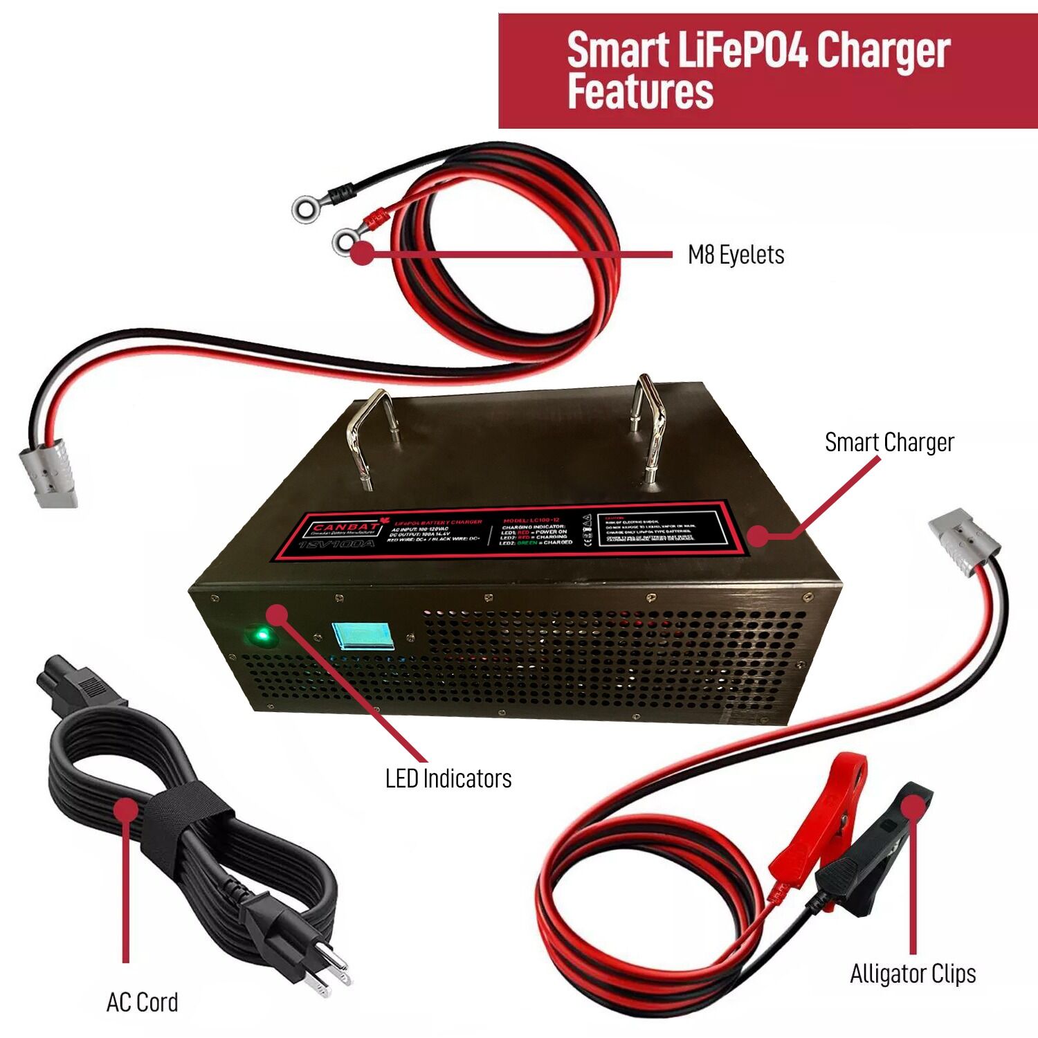 12V 100A Lithium Battery Charger (LiFePO₄) 1 LiFePO4 battery chargers