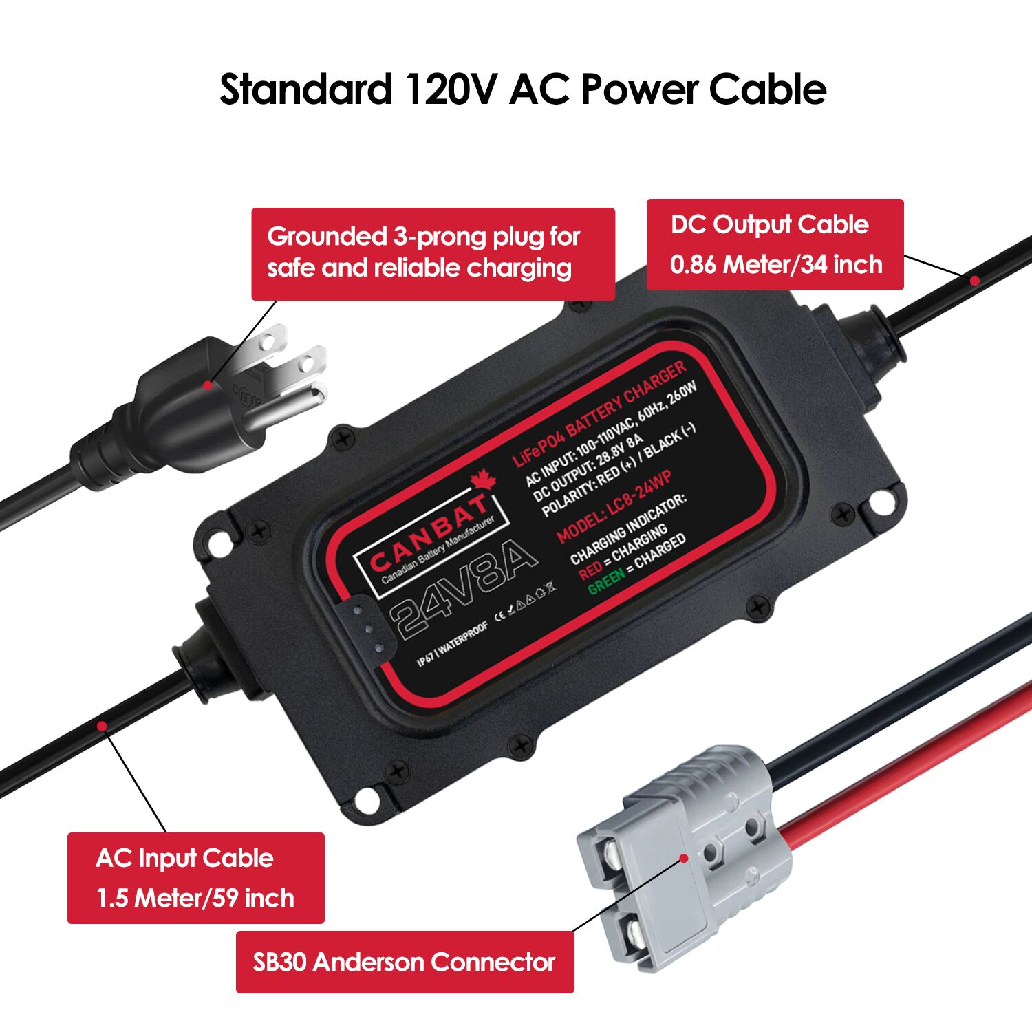 24V 18A Waterproof Lithium Battery Charger (LiFePO₄) 3 LC8-24WP (24V 8A Battery charger Power Cable)