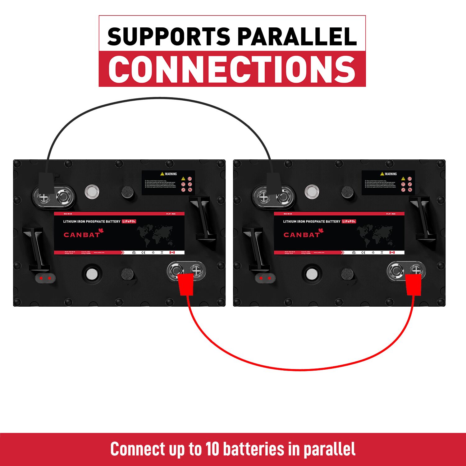 48V 30Ah GC2 Golf Cart Lithium Battery 3 GC2 48V Lithium Battery connected in parallel