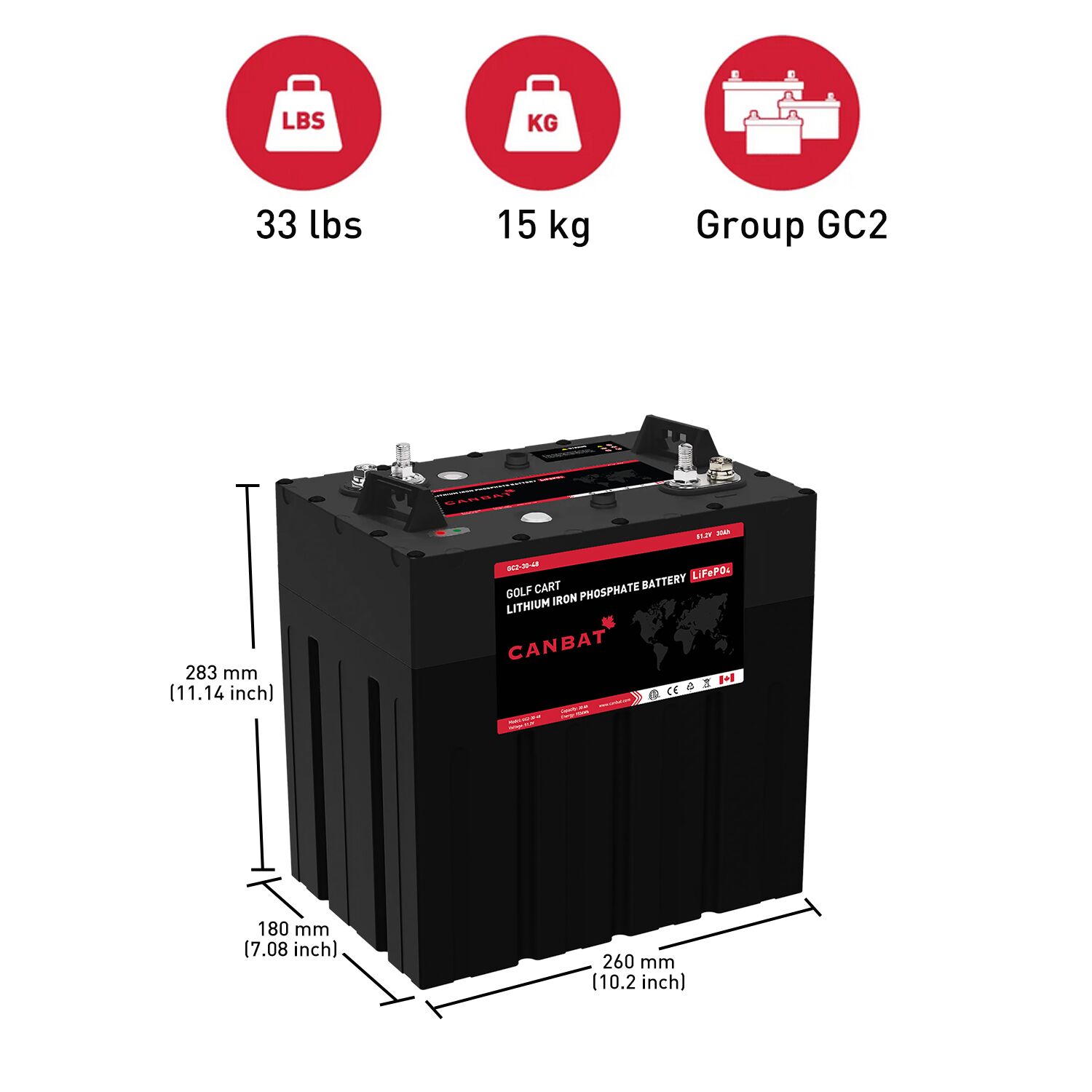 48V 30Ah GC2 Golf Cart Lithium Battery 2 Dimensions of GC2 Battery