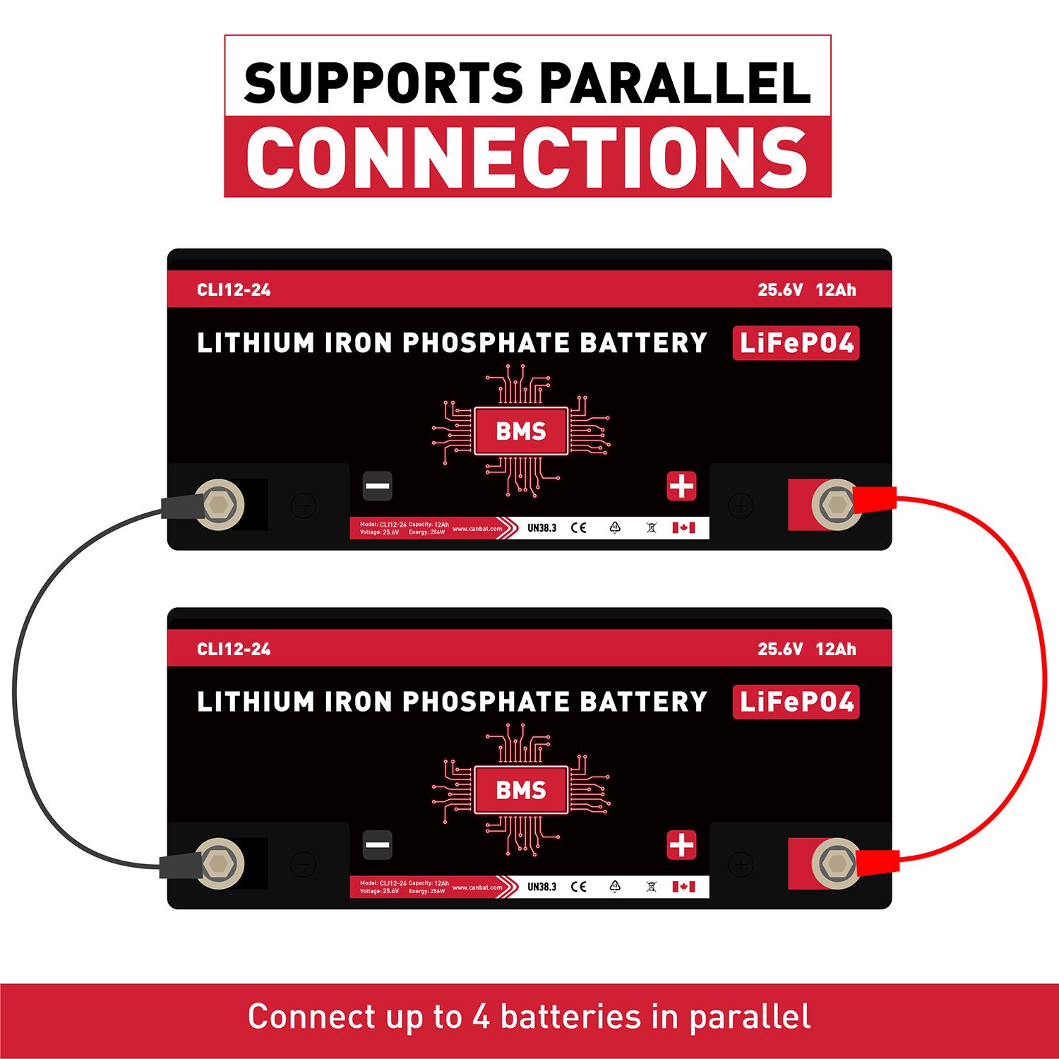 24V 12Ah Lithium Battery 3 Canbat 24V 12AH Lithium Battery Parallel Connection