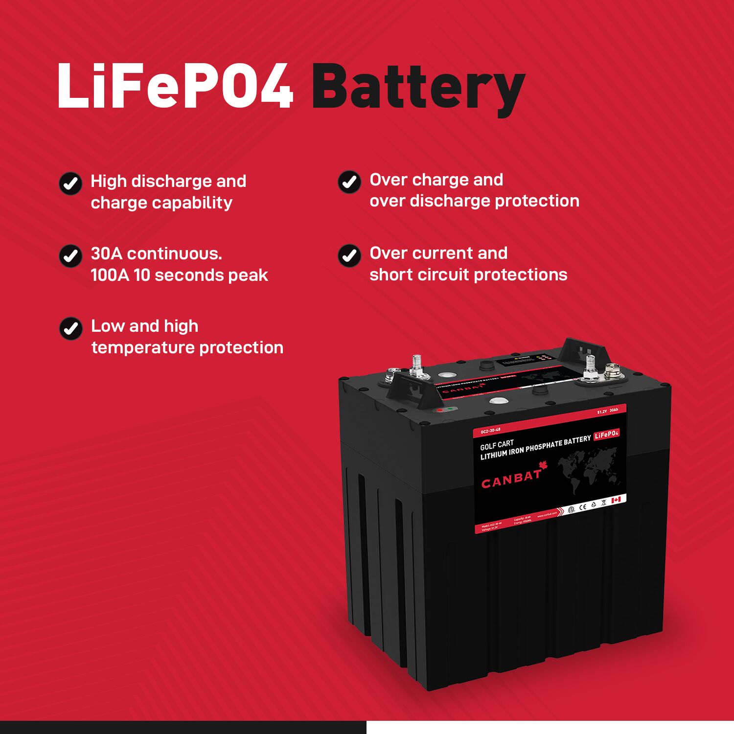 48V 30Ah GC2 Golf Cart Lithium Battery 5 48V 30Ah GC2 Golf Cart Lithium Battery - Image 5