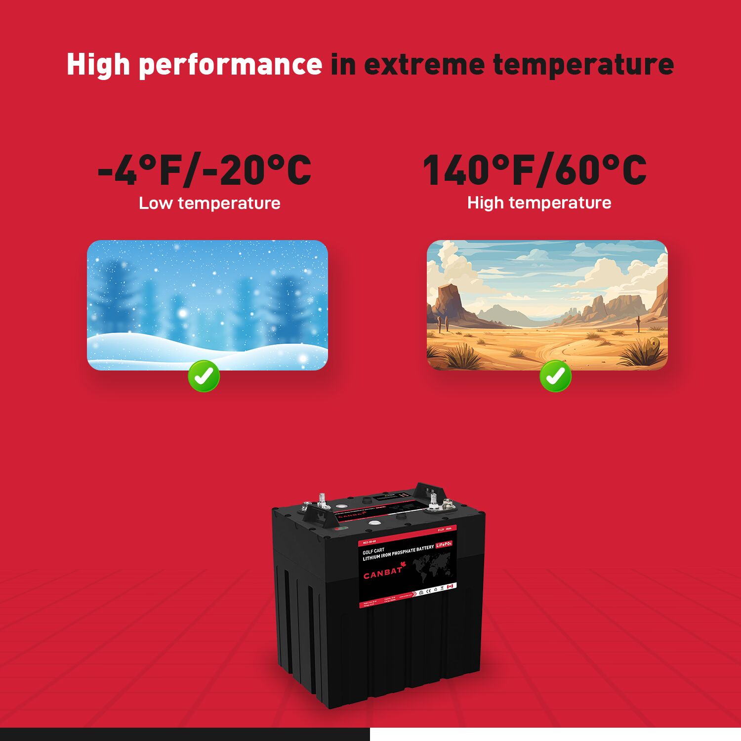 48V 30Ah GC2 Golf Cart Lithium Battery 7 48V 30Ah GC2 Golf Cart Lithium Battery - Image 7