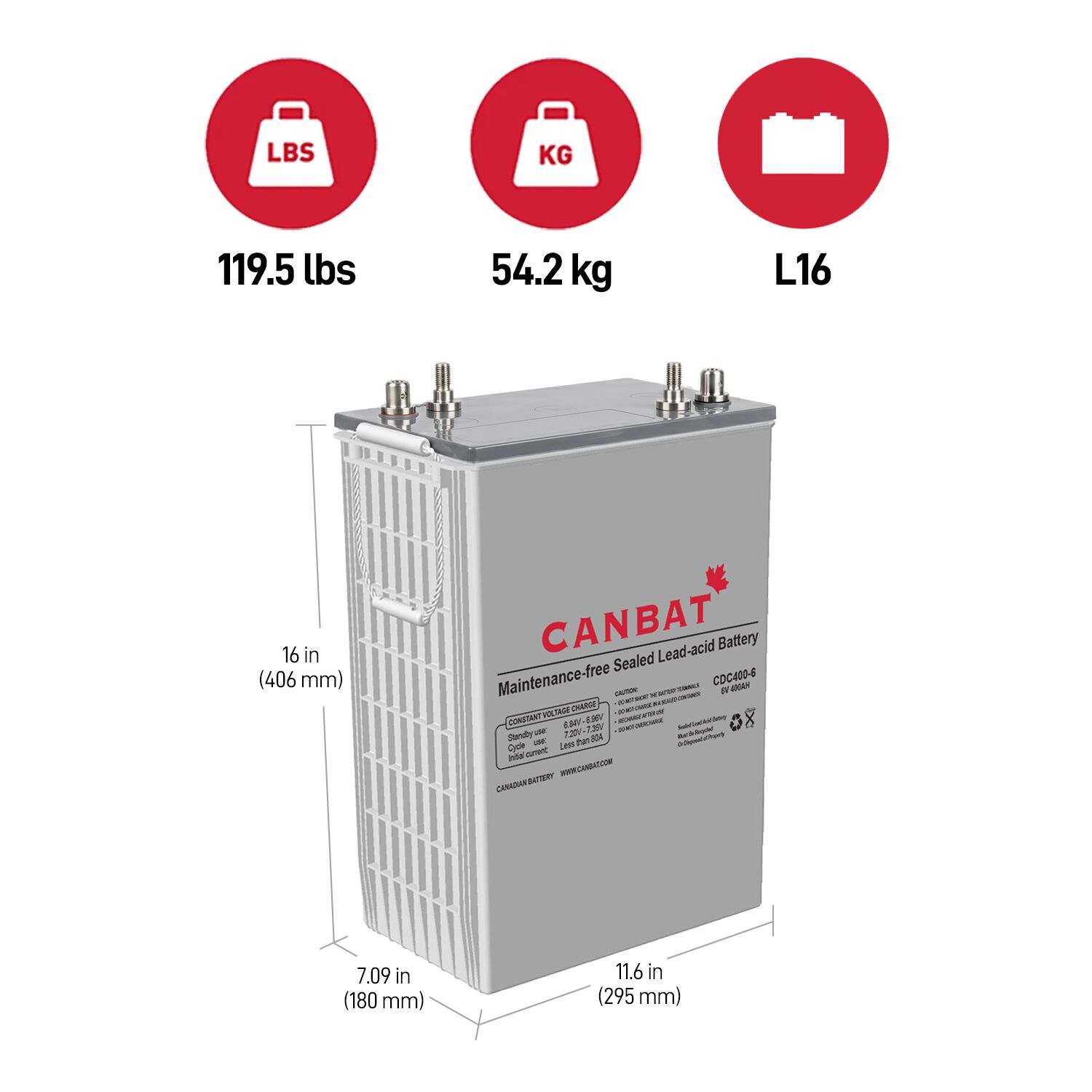 6V 400Ah Deep Cycle L16 Battery 2 L16 Battery Dimensions. Deep Cycle AGM group 903