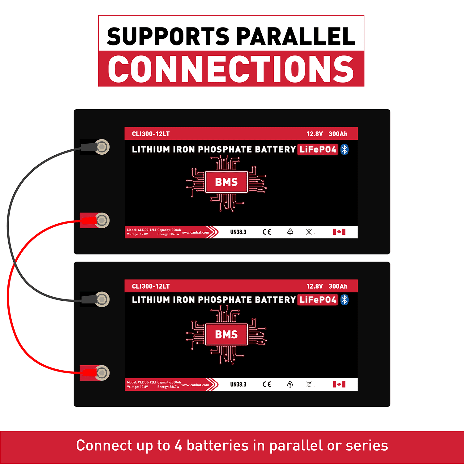 Heated 12V 300Ah Lithium Battery 4 Canbat-300Ah-12V-Cold-Weather-Lithium-Battery-Parallel-Connection