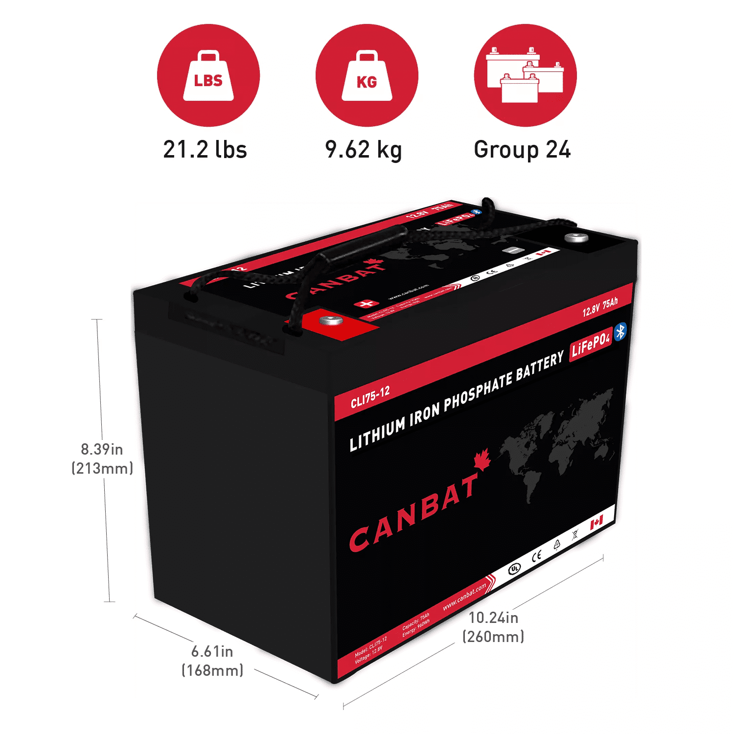 12V 75Ah Lithium Battery 2 Canbat-12V-75Ah-Lithium-Battery-Dimensions-and-Weight