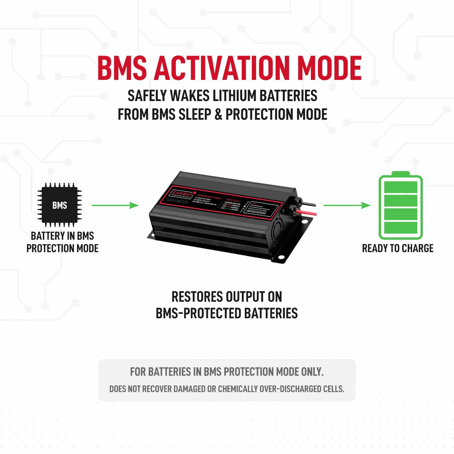 12V 40A Lithium Battery Charger (LiFePO₄) 7 12V 40A lithium charger BMS recovery mode LC40-12