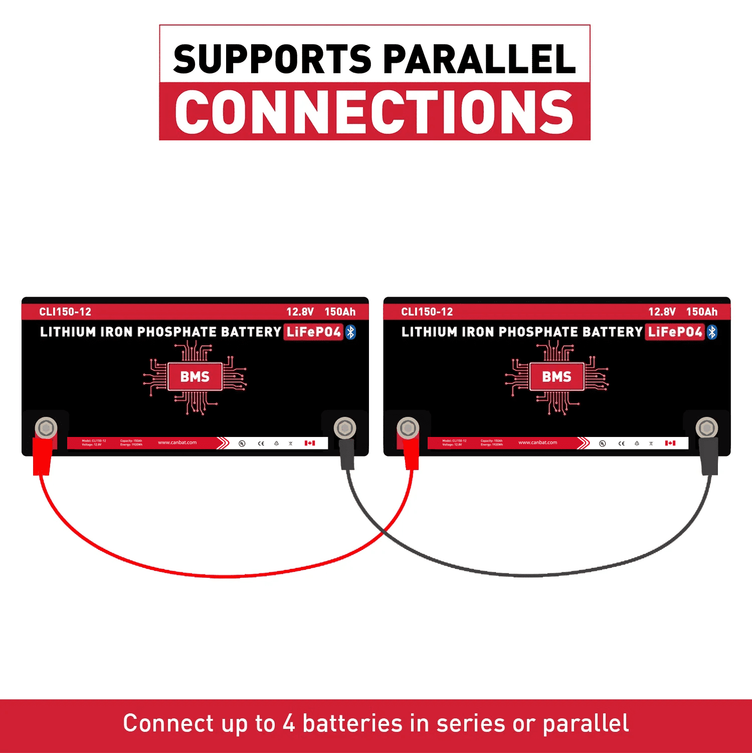 12V 150Ah Lithium Battery 4 Canbat 150Ah 12V Lithium Battery Parallel Connection