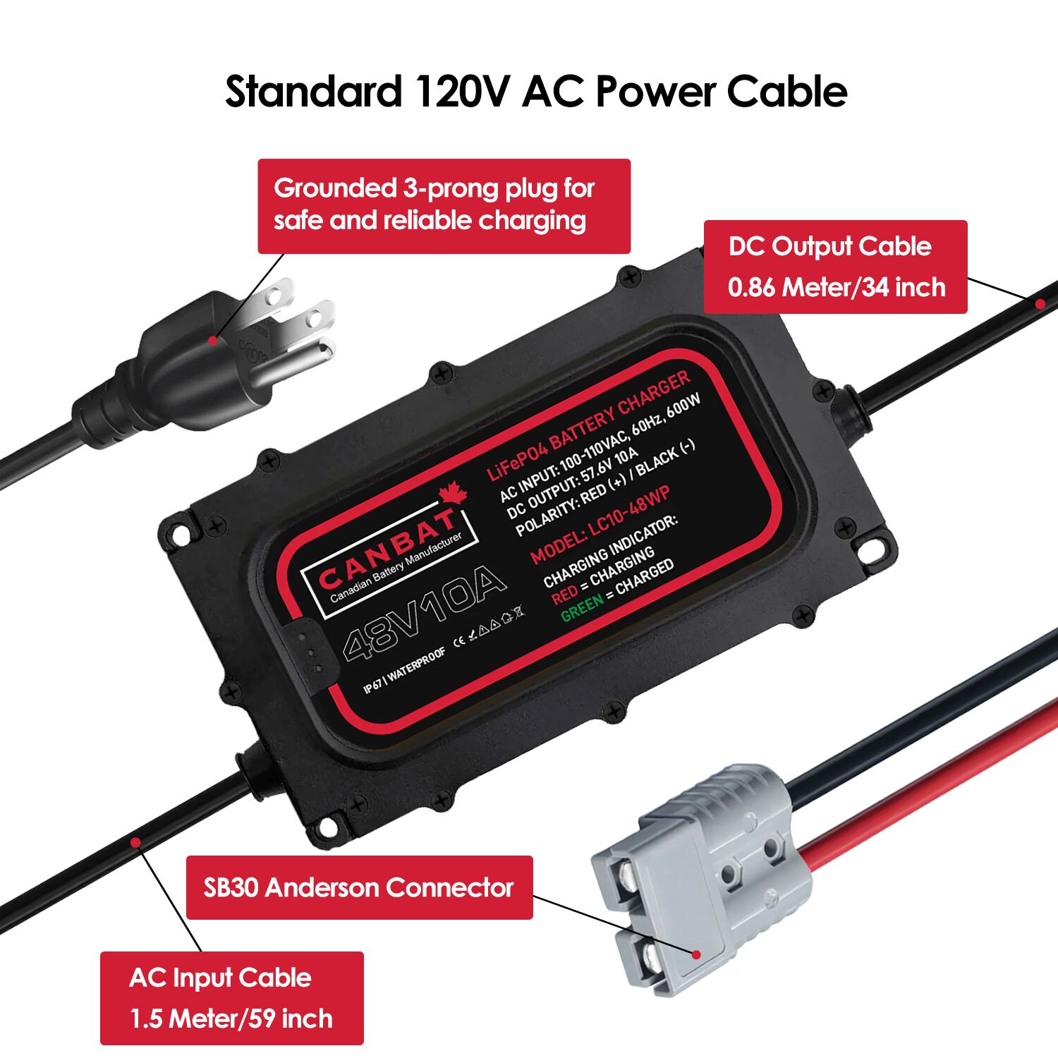 48V 60Ah Lithium Battery Upgrade Kit for Ryobi 48V Riding Mowers 8 LC10-48WP (48V 10A Battery charger Power Cable)