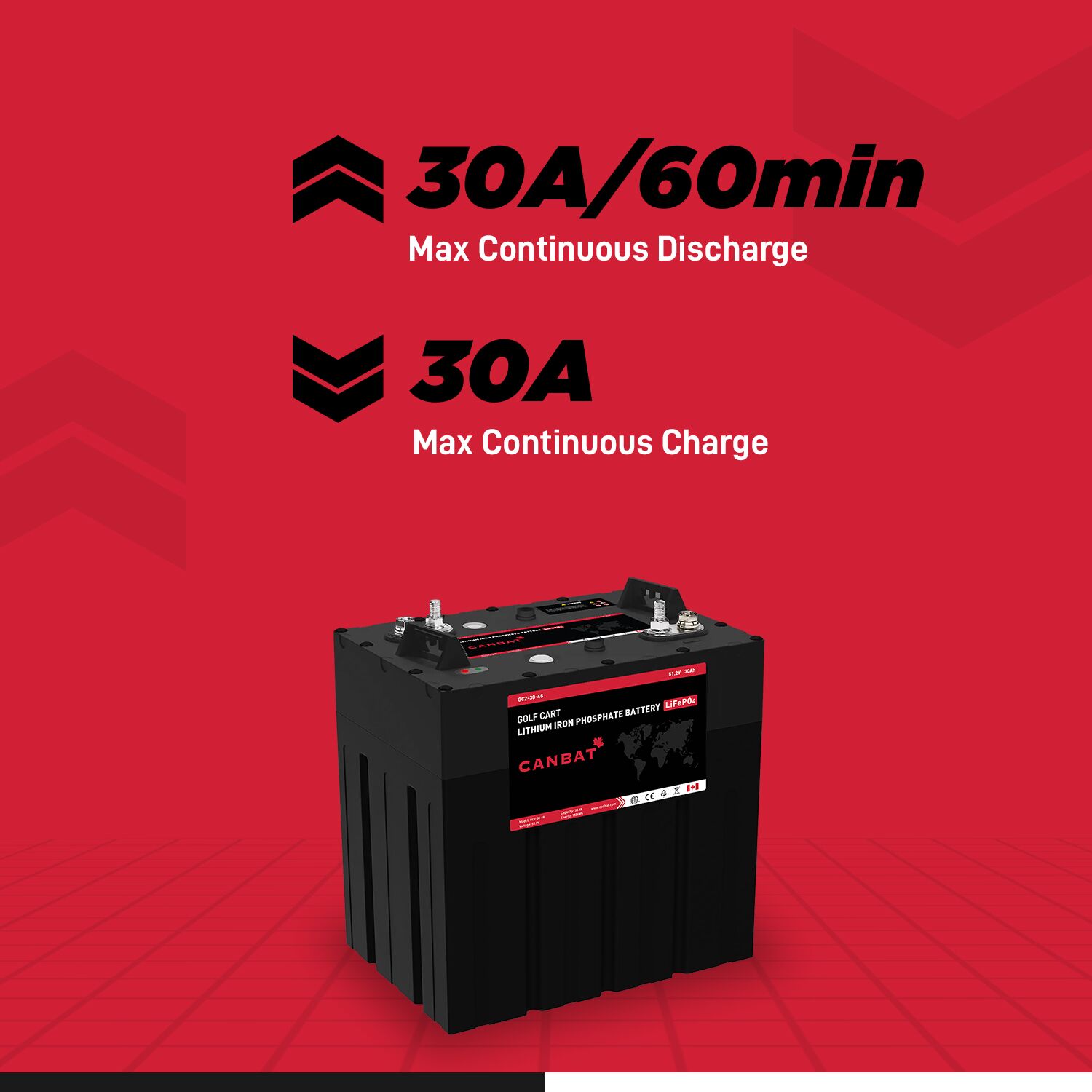 48V 30Ah GC2 Golf Cart Lithium Battery 6 48V 30Ah GC2 Golf Cart Lithium Battery - Image 6