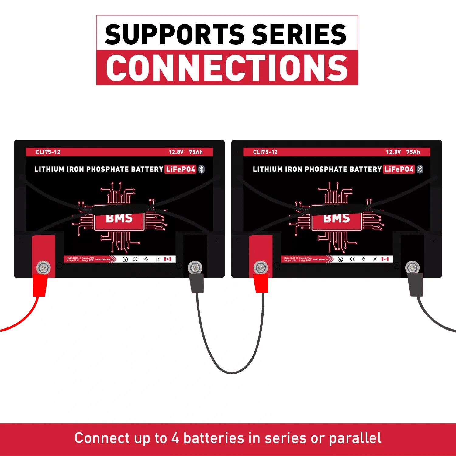12V 75Ah Lithium Battery 5 Canbat-12V-75Ah-Lithium-Battery-Series-Connection