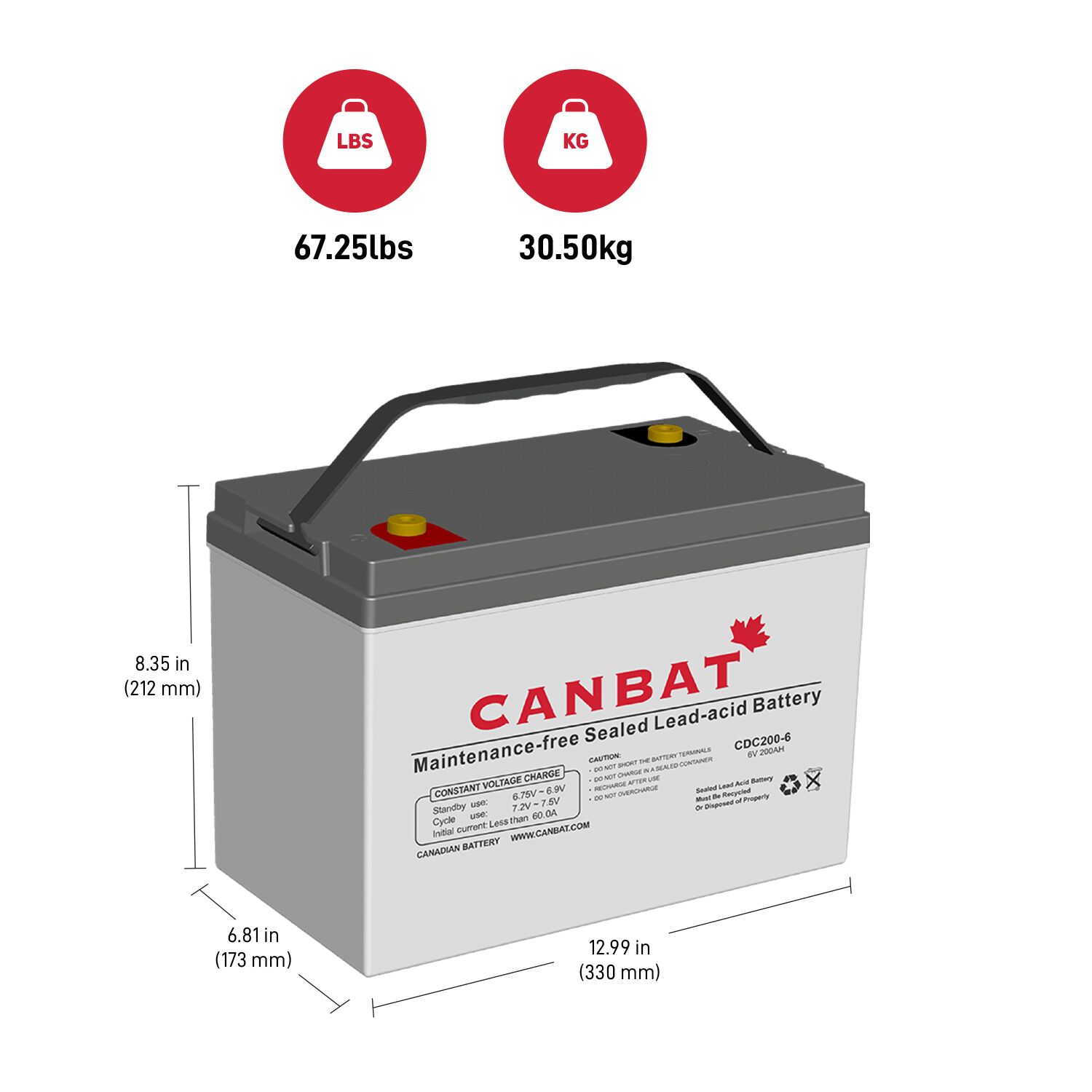 6V 200Ah Deep Cycle AGM Battery 2 6V 200AH DEEP CYCLE BATTERY DIMENSIONS