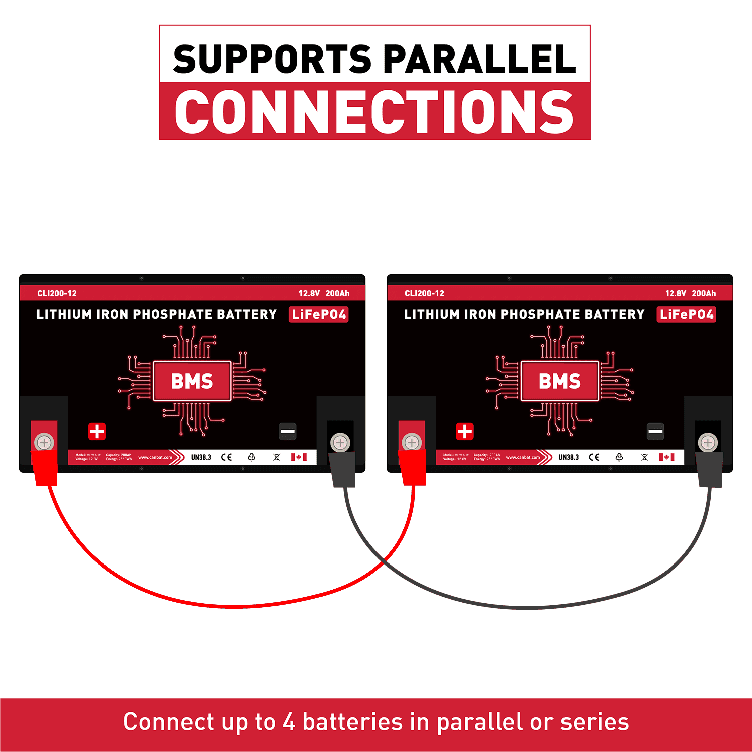 12V 200Ah Lithium Battery 4 Canbat 200Ah 12V Lithium Battery Parallel Connection