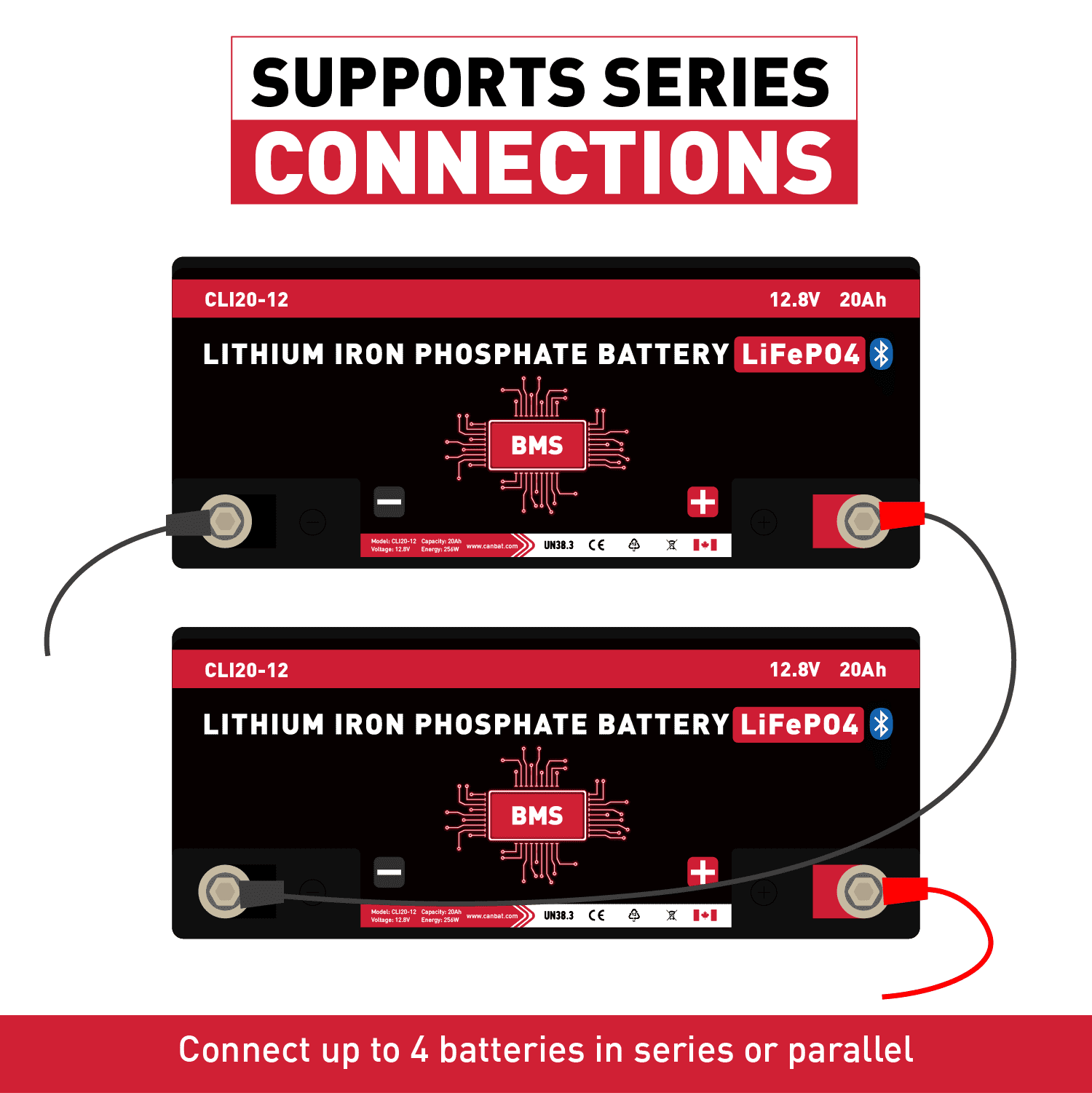 12V 20Ah Lithium Battery 5 Canbat-12V-20Ah-Lithium-Battery-Series-Connection
