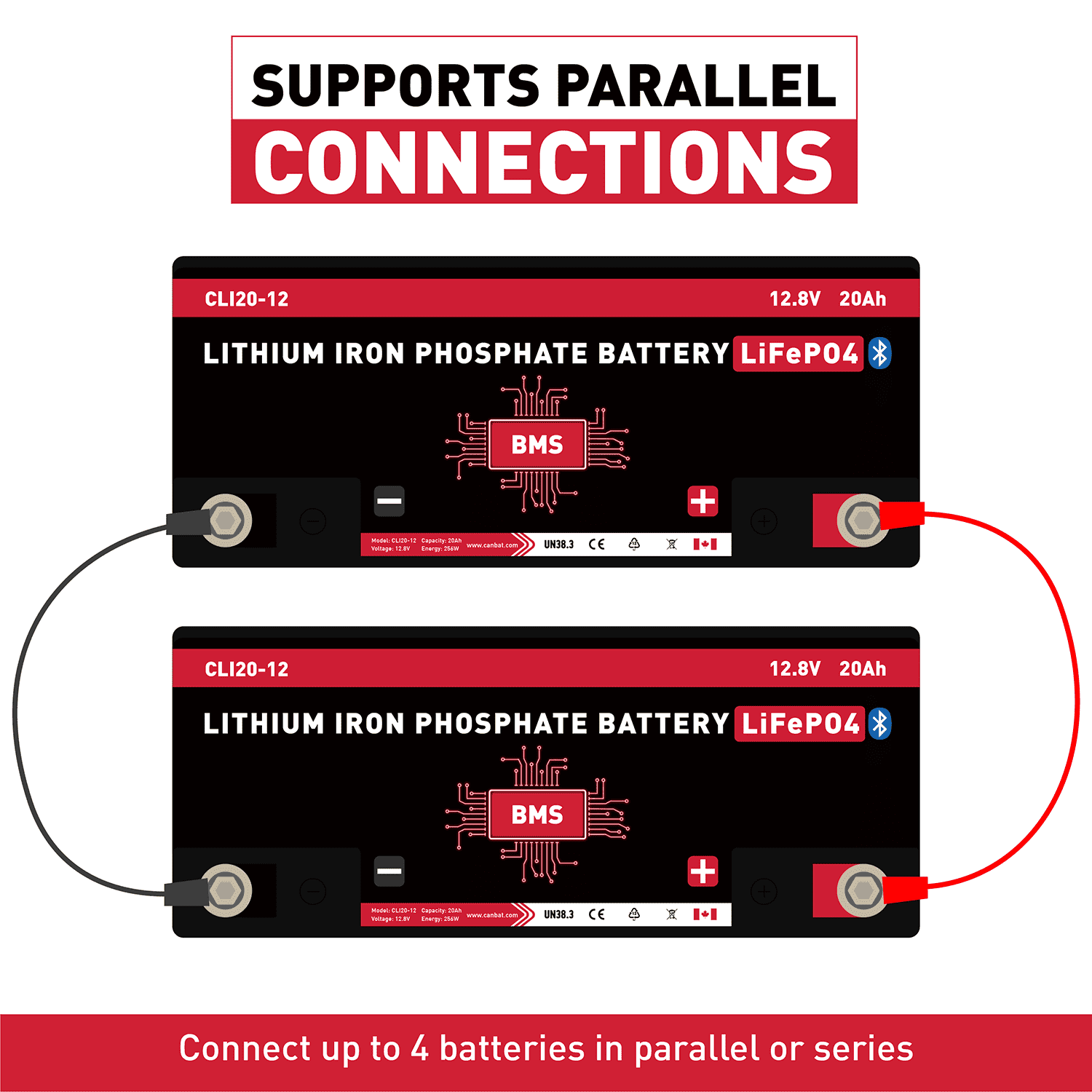 12V 20Ah Lithium Battery 4 Canbat-20Ah-12V-Lithium-Battery-Parallel-Connection