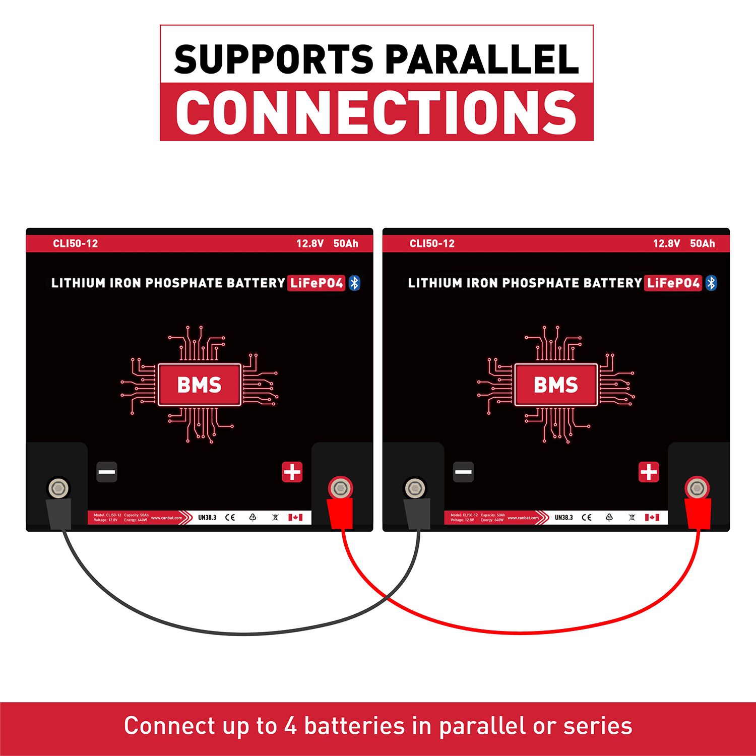 12V 50Ah Lithium Battery 4 Canbat-50Ah-12V-Lithium-Battery-Parallel-Connection