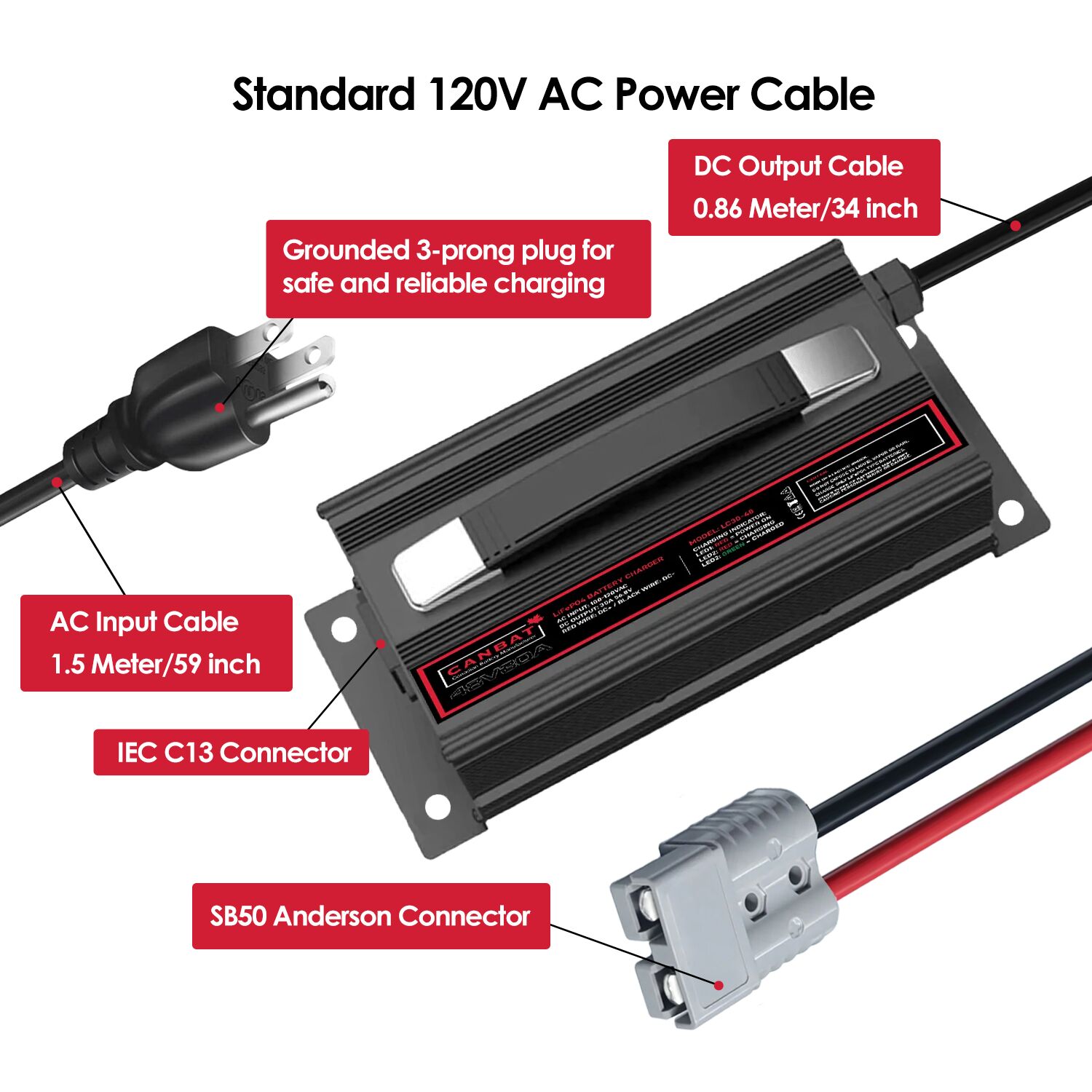 48V 30A Lithium Battery Charger (LiFePO₄) 4 LC30-48 (48V 30A Battery charger Power Cable)